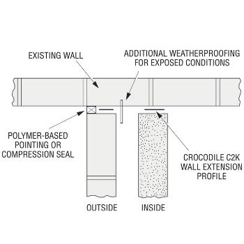Simpson Extension Wall Starter Stainless Steel C2KS - Image 3